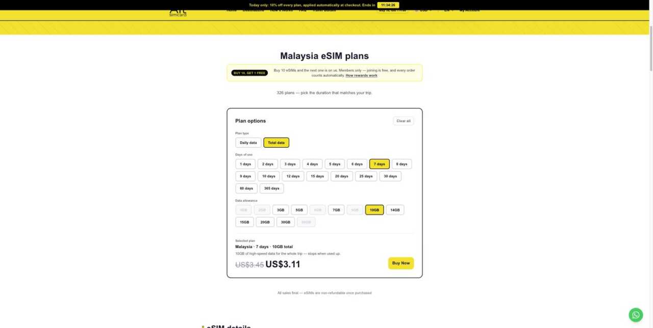 altesim.com マレーシア eSIM 7日 10GB総量価格