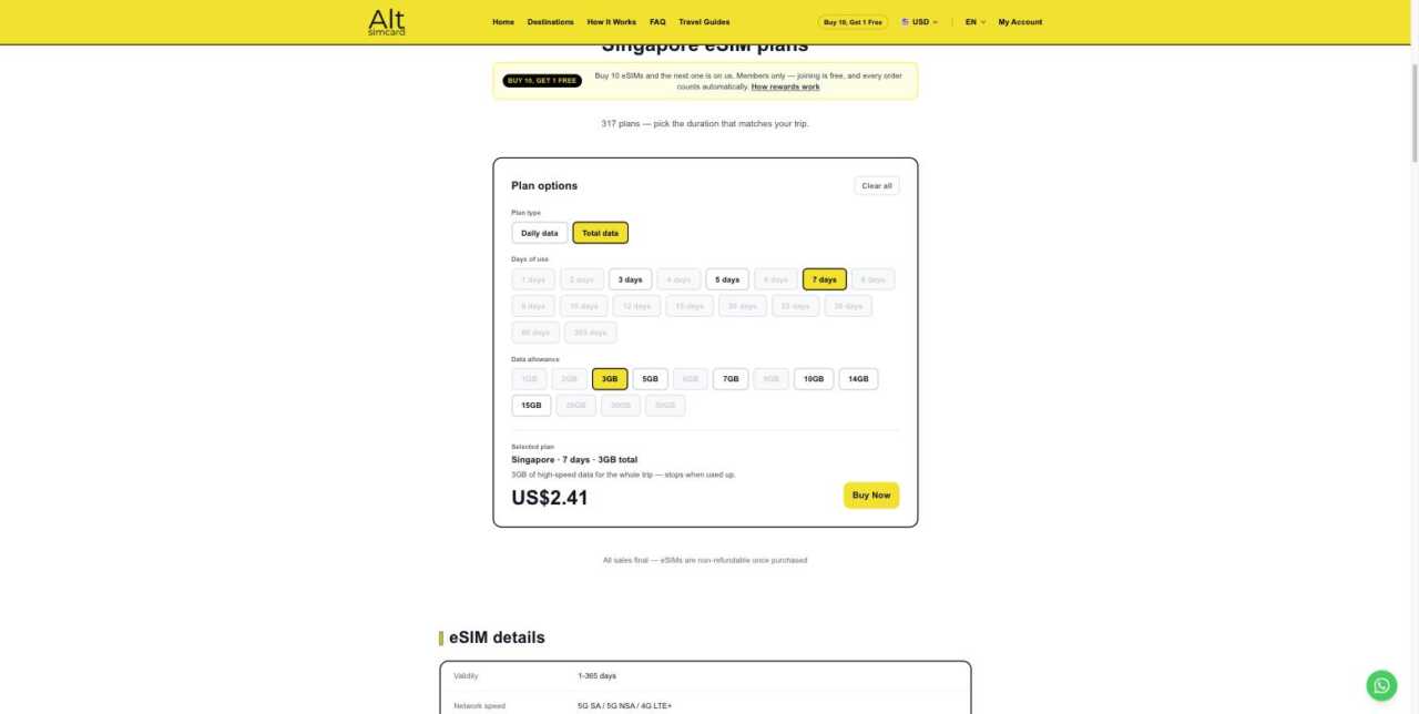 altesim.com 7 日 3GB 總量 實拍,US$2.41
