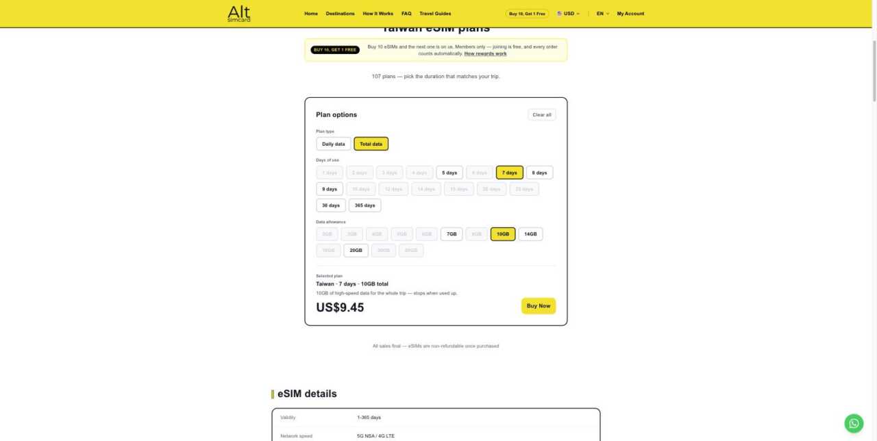 altesim.com 7 日 10GB 總量 實拍,US$9.45
