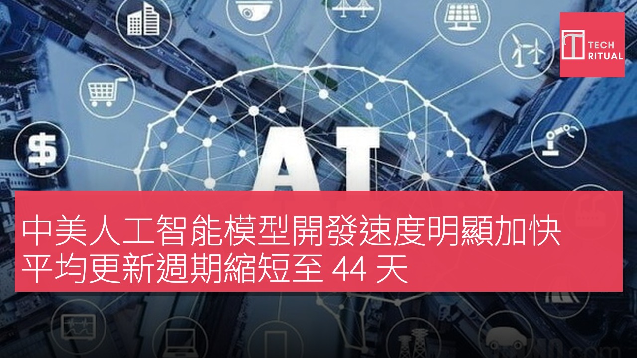 中美人工智能模型開發速度明顯加快 平均更新週期縮短至 44 天