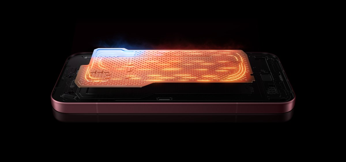 3D Doppelschicht IceLoop-System LiquidCool Kühlung
