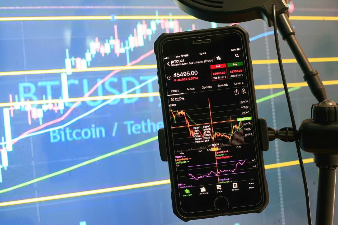 加密貨幣價格走勢圖