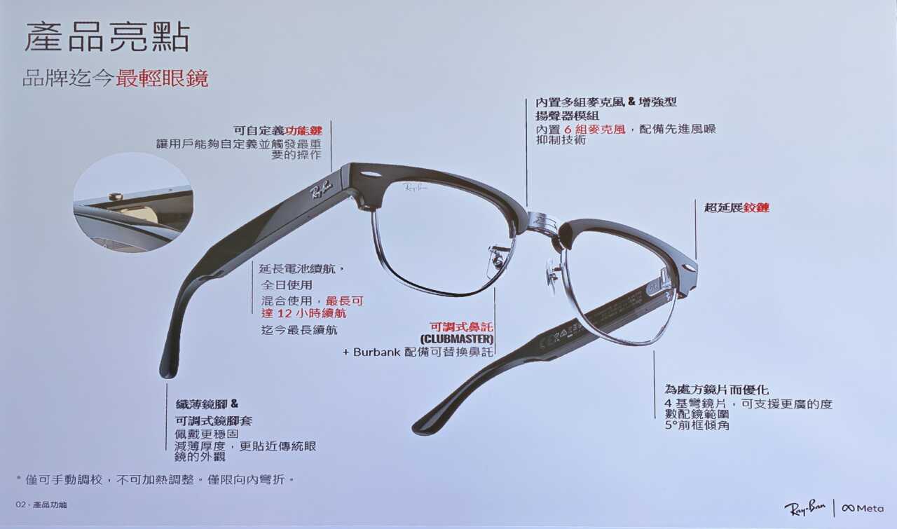 Ray-Ban Meta Audio Clubmaster 產品亮點