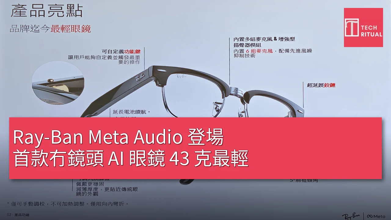 Ray-Ban Meta Audio