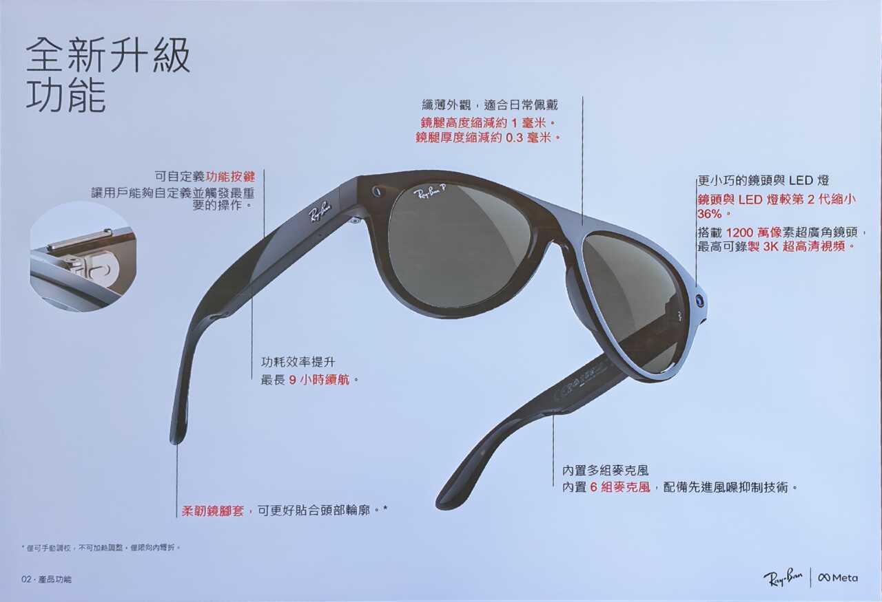 Ray-Ban Meta 第三代 第二代 實測
